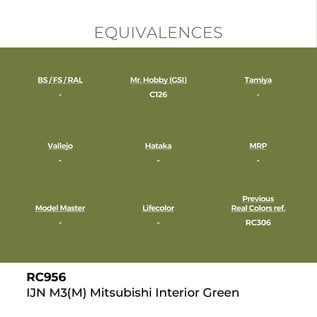 AK Interactive Real Colors Air - RC956 IJN M3(M) Mitsubishi Interior Green