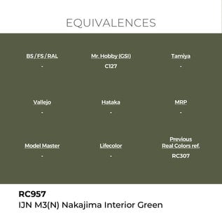 AK Interactive Real Colors Air - RC957 IJN M3(N) Nakajima Interior Green
