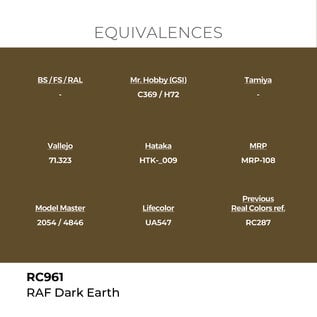 AK Interactive Real Colors Air - RC961 RAF Dark Earth