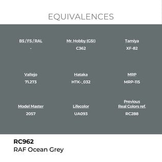 AK Interactive Real Colors Air - RC962 RAF Ocean Grey