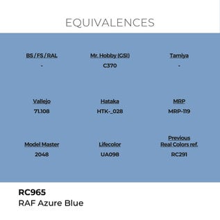 AK Interactive Real Colors Air - RC965 RAF Azure Blue