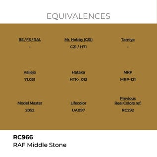 AK Interactive Real Colors Air - RC966 RAF Middle Stone