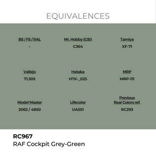 AK Interactive Real Colors Air - RC967 RAF Cockpit Grey-Green