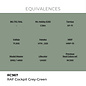 AK Interactive Real Colors Air - RC967 RAF Cockpit Grey-Green