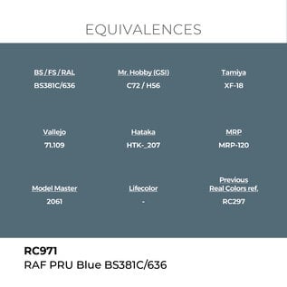 AK Interactive Real Colors Air - RC971 RAF PRU Blue BS381C/636
