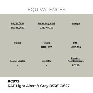 AK Interactive Real Colors Air - RC972 RAF Light Aircraft Grey BS381C/627