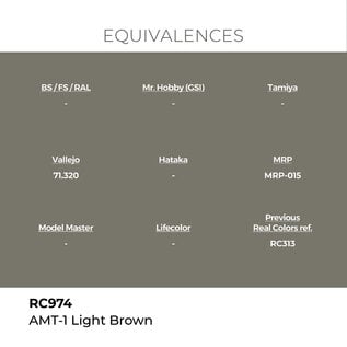 AK Interactive Real Colors Air - RC974 AMT-1 Light Brown