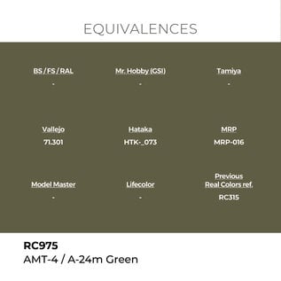 AK Interactive Real Colors Air - RC975 AMT-4 / A-24m Green