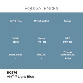 AK Interactive Real Colors Air - RC976 AMT-7 Light Blue
