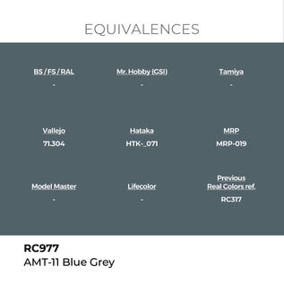AK Interactive Real Colors Air - RC977 AMT-11 Blue Grey