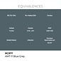AK Interactive Real Colors Air - RC977 AMT-11 Blue Grey
