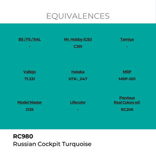 AK Interactive Real Colors Air - RC980 Russian Cockpit Torquise