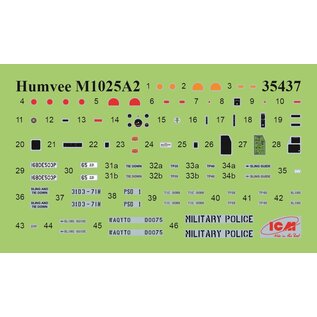 ICM M1025A2 Hummer Armament Carrier - 1:35