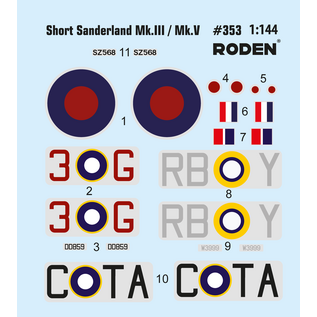 Roden Short S.25 Sunderland Mark III/V - 1:144