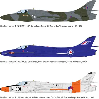 Revell Hawker Hunter T.7/T.7A - 1:32