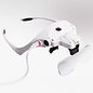 Heller Lupenbrille mit LED-Licht