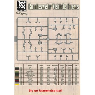 Das Werk Bundeswehr Vehicle Crews - 2in1 - 1:35