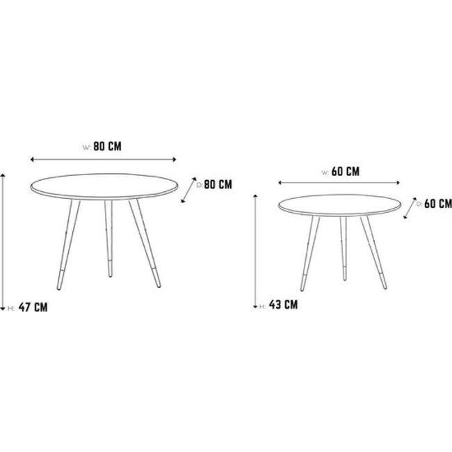 Swiss Homes® | Salontafel Set van 2 - Marmer Look - Ø80 / Ø 80 / Ø 45 cm | Lotus Zwart - MDF