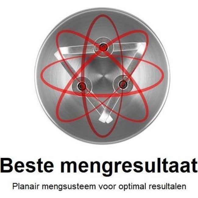 Swiss Pro+ | Keukenrobot / Keukenmachine Zilver - 6.3 Liter - Turbo MAX