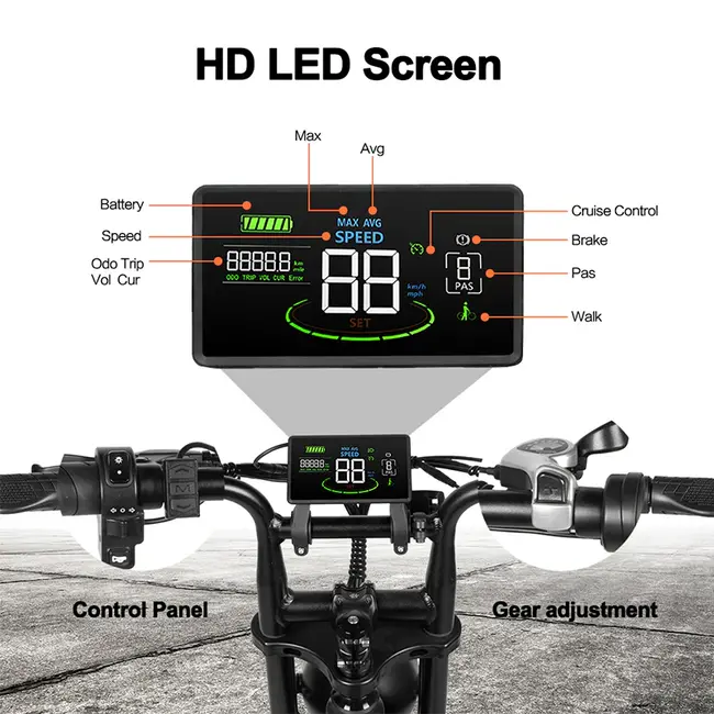 V20 Pro  | Fatbike - Elektrische Fiets 120 km Bereik - Mountainbike 25 km/u - 250W Elektrisch E Bike/ 7 Versnellingen / Dikke Banden / Alarm Systeem | 2025 Limited Edition