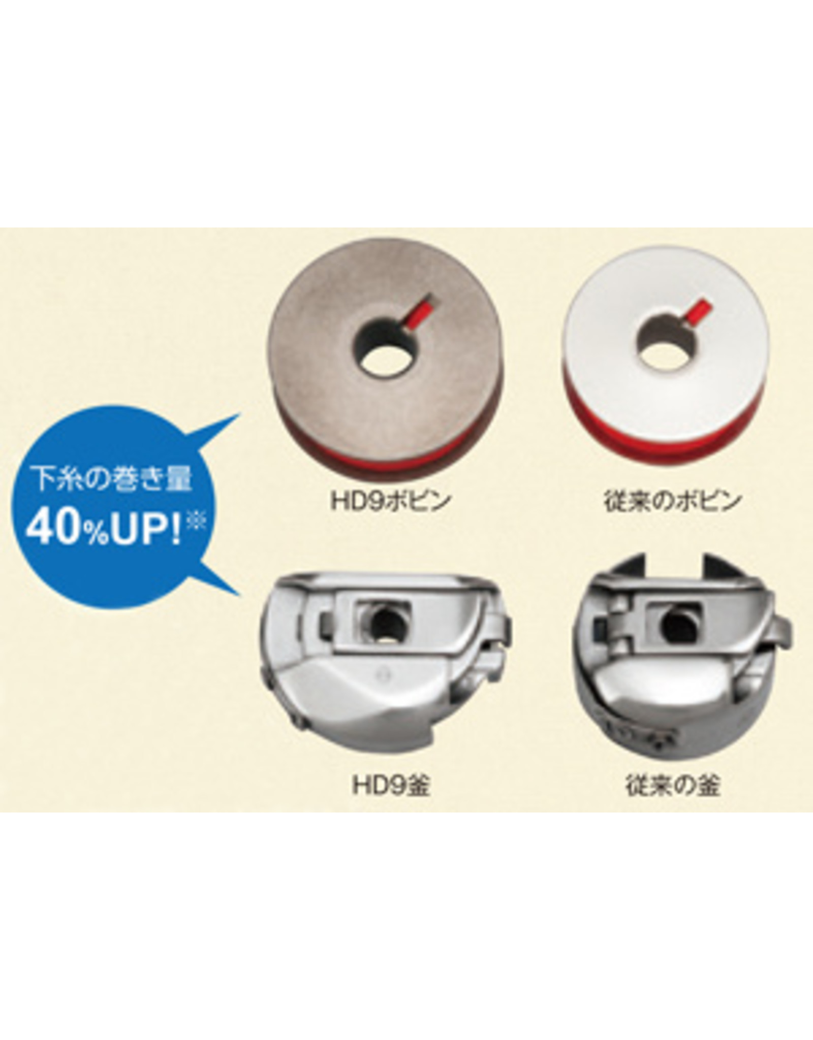 Janome Janome HD9 Professional inclusief bonuskit en verlengtafel