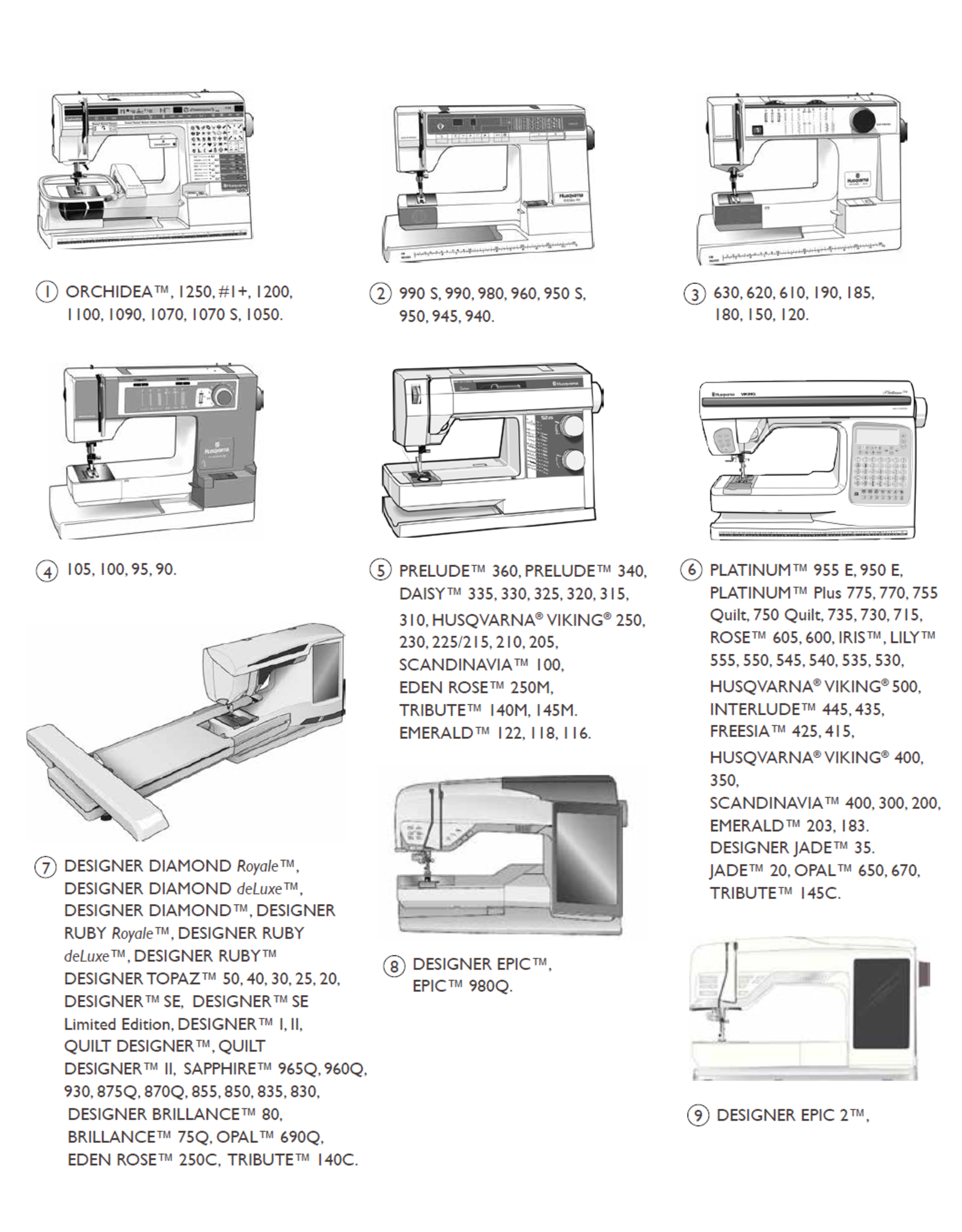 Husqvarna VIKING Husqvarna ajourvoet