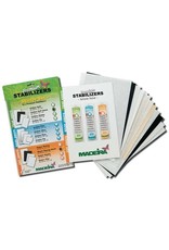 Madeira Madeira Stabilizer starter set