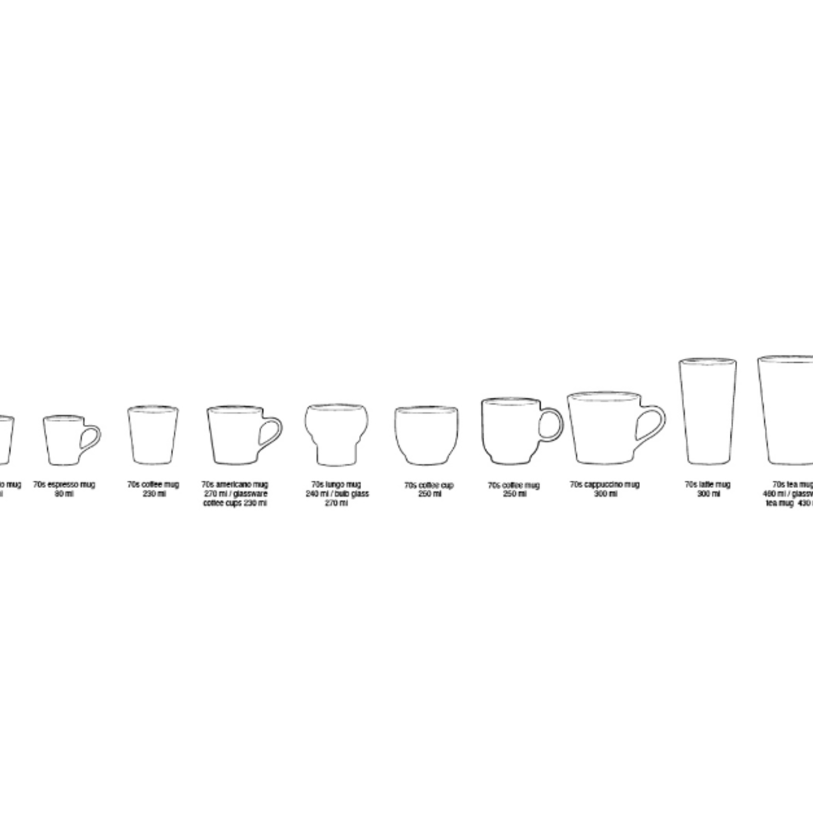 HKLIVING HKLIVING - 70's Café mok Robusta ACE7308