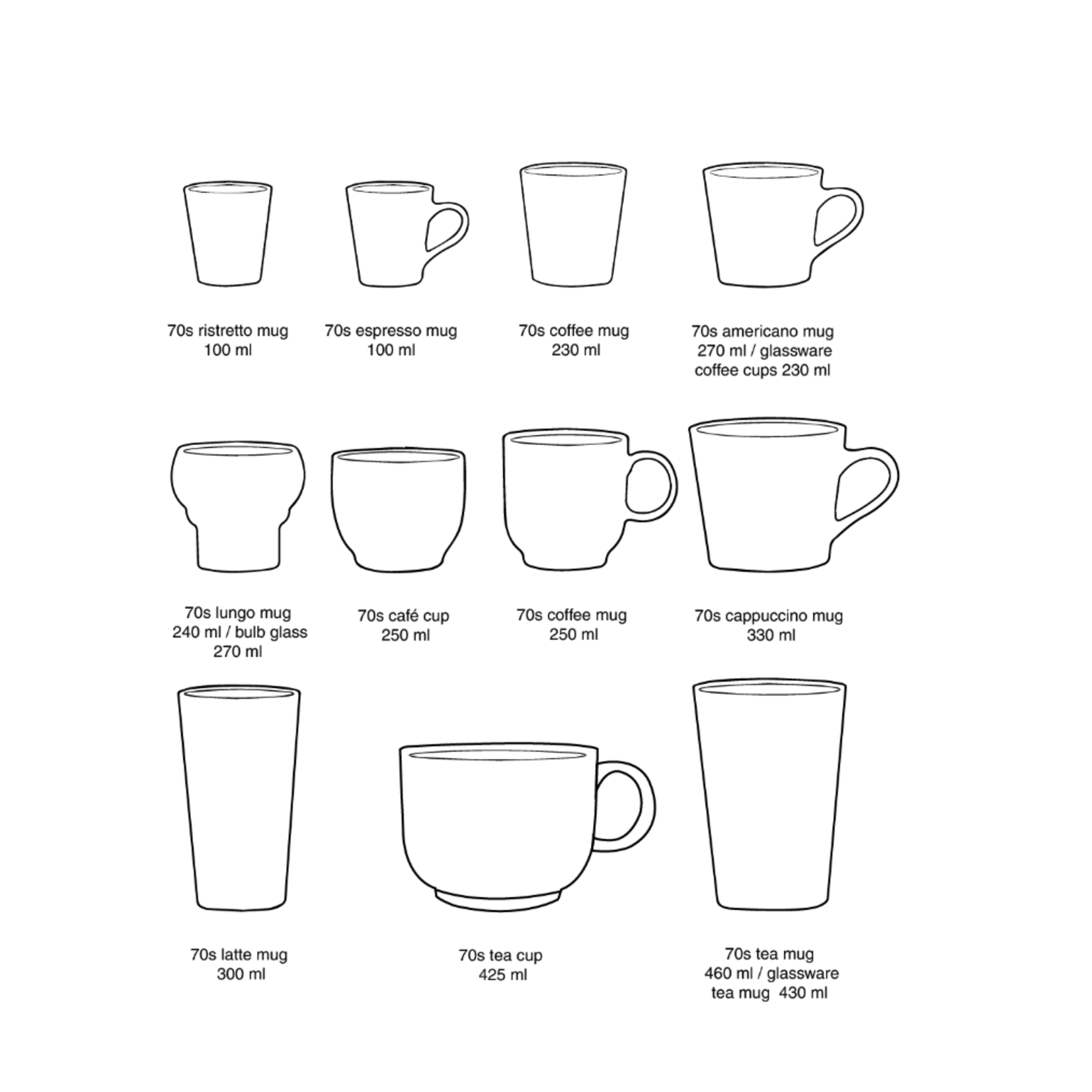 HKLIVING HKLIVING - Coffee mug skyline kst0122