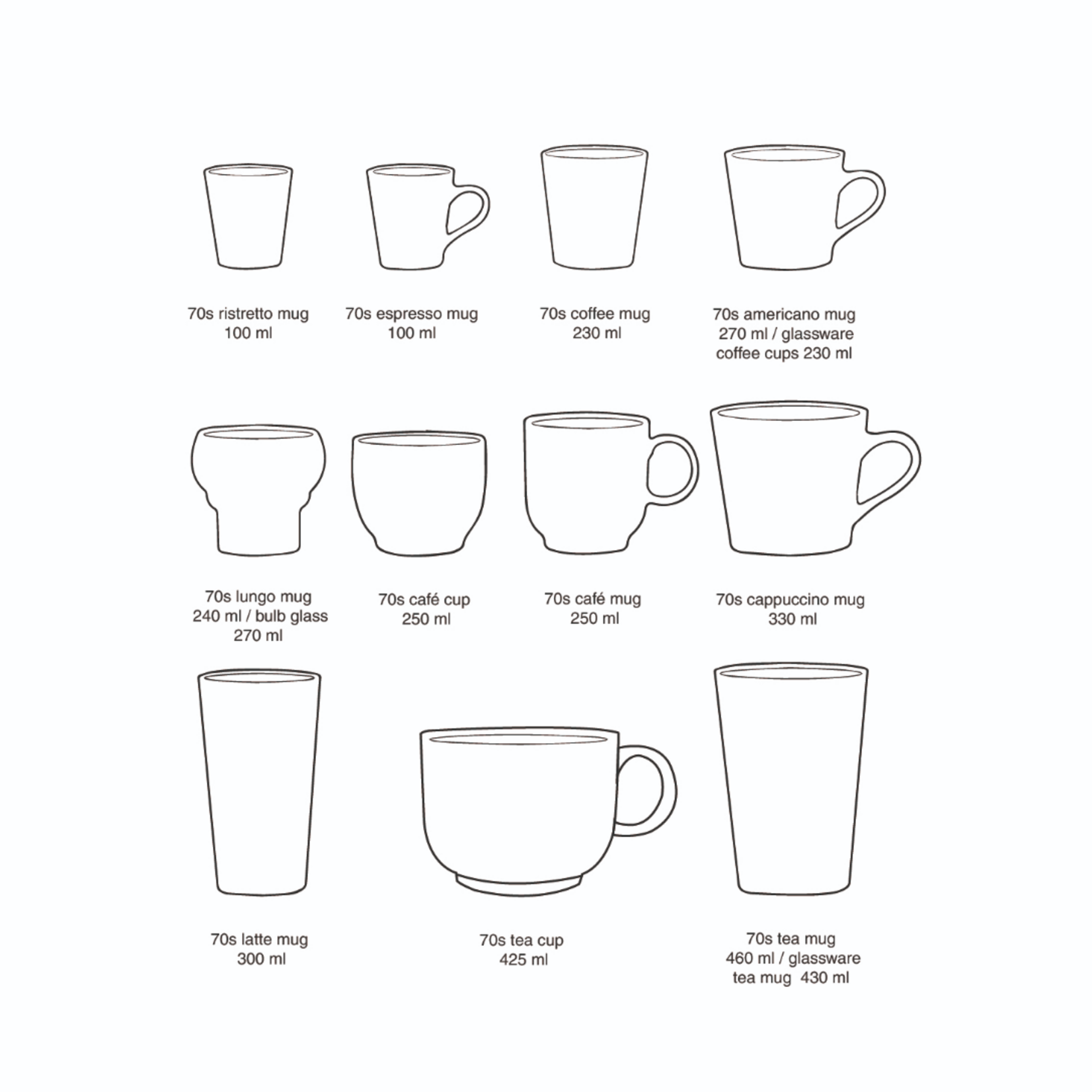 HKLIVING HKLIVING - 70's Koffie mok ozon KST0234