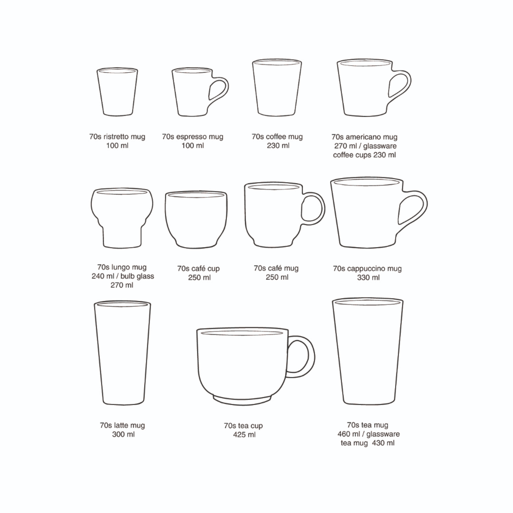 HKLIVING HKLIVING - 70's Koffie mok river KST0237