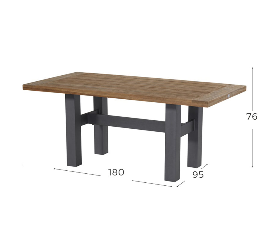 Hartman Sophie Yasmani teak tuintafel 180cm | Xerix