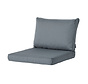 Madison Lounge Rib Grijs kussenset voor in uw loungeset of tuinset | 60cm x 60cm