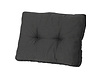 Madison Florance Rib Zwart rugkussen voor in uw loungeset of tuinset | 60cm x 43cm