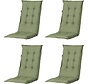 4x Madison Basic Grün Stuhlauflage mit Hochlehner | 123cm x 50cm