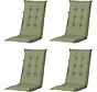 4x Madison Basic Grün mit Niedriger Rückenlehne Stuhlauflage | 105cm x 50cm