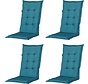 4x Madison Panama Sea Blue Stuhlauflage mit Hochlehner | 123cm x 50cm