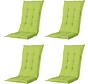 4x Madison Panama Lime Stuhlauflage mit Hochlehner | 123cm x 50cm