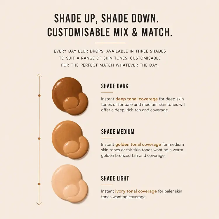 Vita Liberata Blur Drops