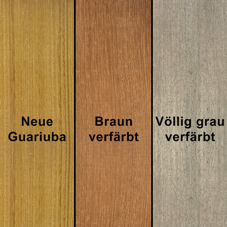 Guariuba Holz Bretter - 21x143 mm - gehobelte Hartholz (Glattkantbrett) - Guariuba KD (künstlich getrocknet) - Tropenholz HF 18-20% - für den Außenbereich