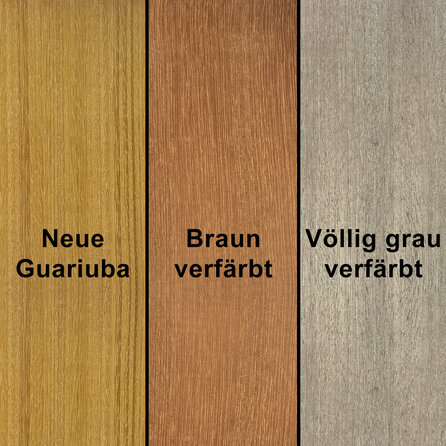 Guariuba  Balken / Latte - für (Terrassen-) Unterkonstruktion - 40x60 mm - Hartholz gehobelt & verleimt - HF 18-20% (KD)