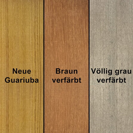 Guariuba Holzbretter - 25x143 mm - Hartholz gehobelt (Glattkantbrett) - HF 18-20% (KD)