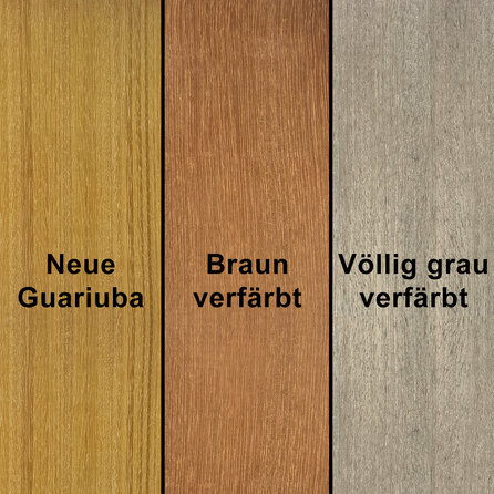 Stülpschalung Nut und Feder Guariuba - 21x115 mm - Softline- / Schräg- Profilholz gehobelt (glatt) - HF 18-20% (KD)
