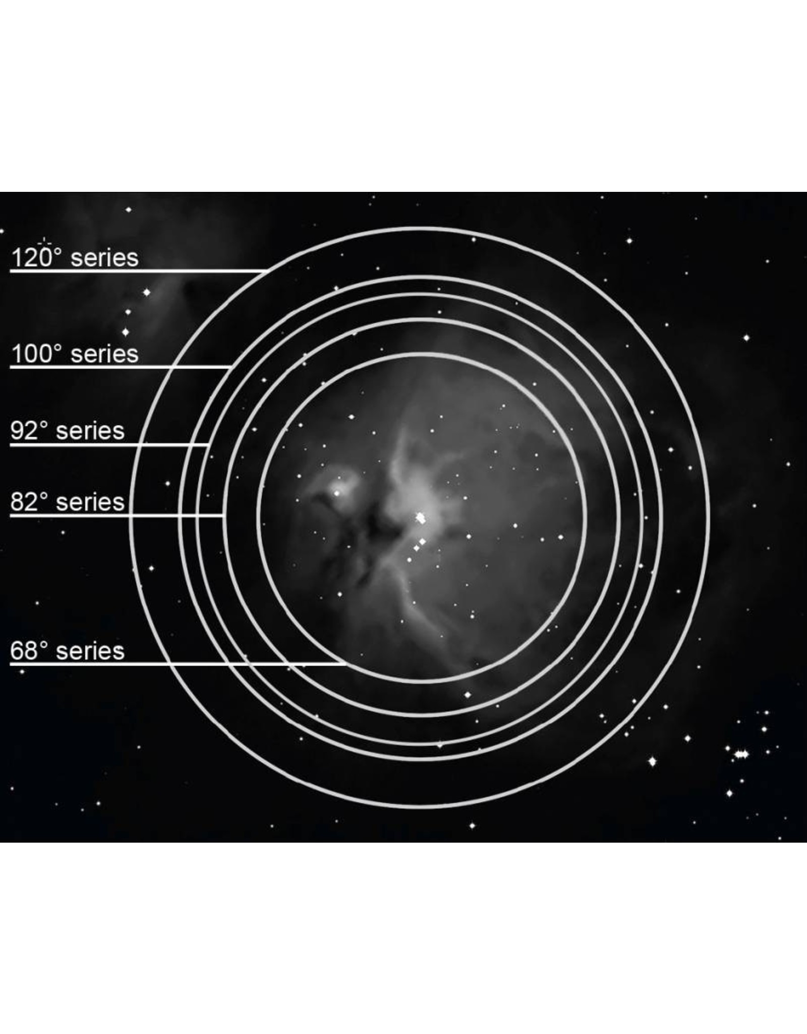 Explore Scientific 82° N2 oculair 14 mm