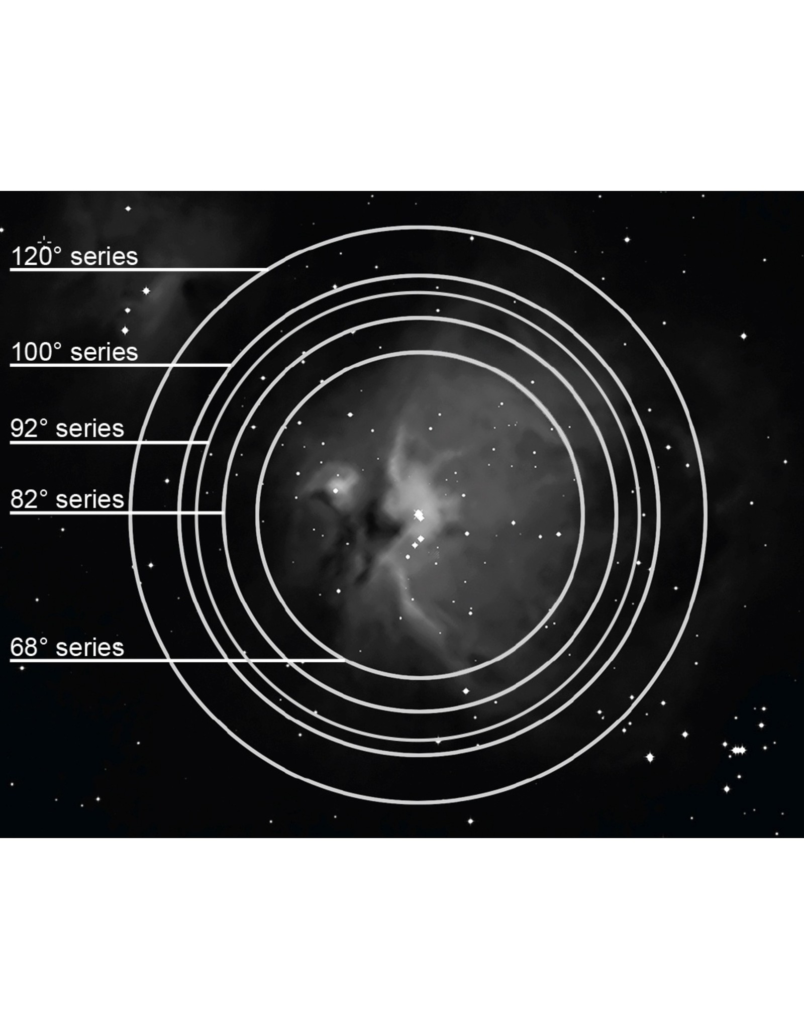 Explore Scientific 82° Ar Oculair 30 mm (2'')