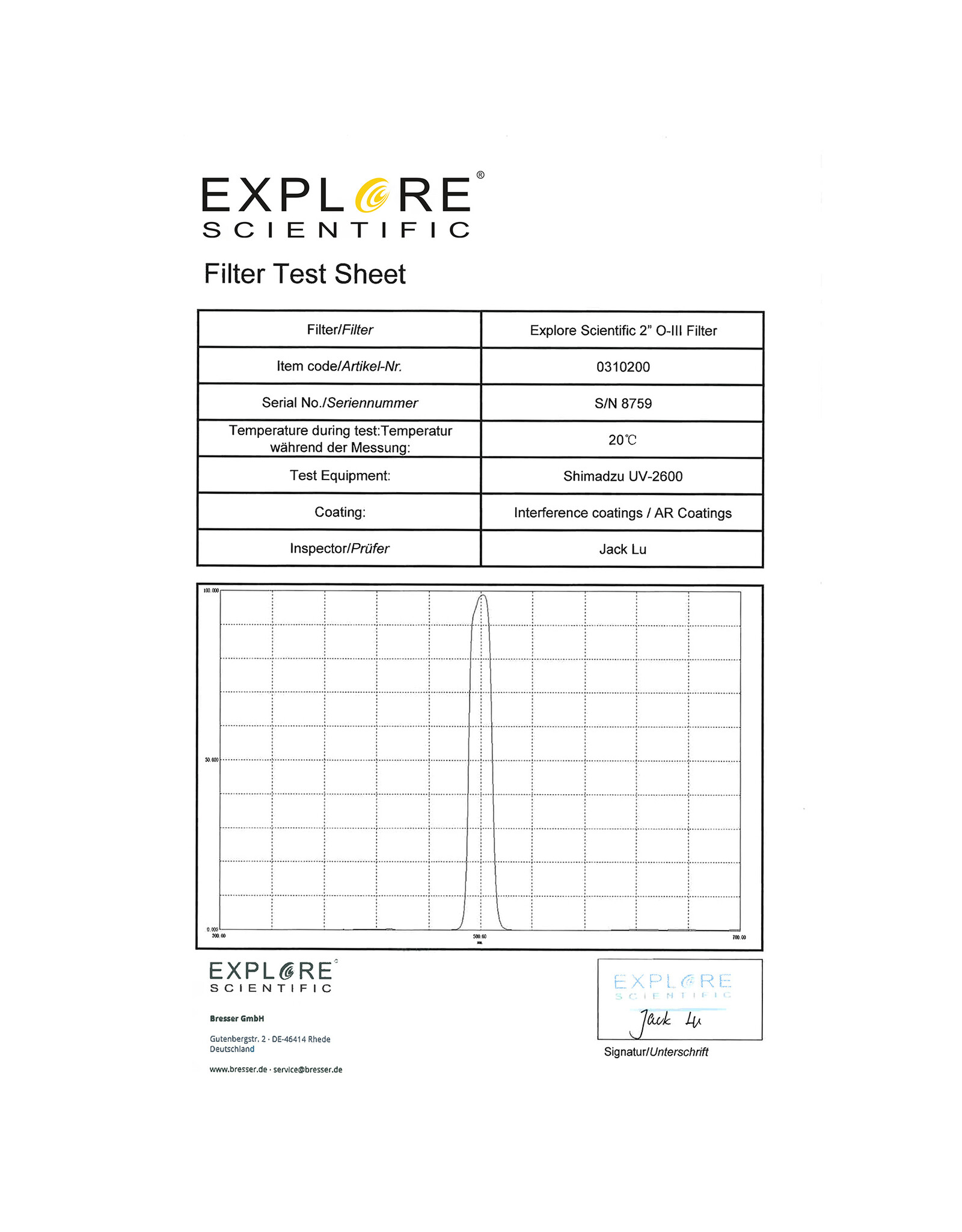 Explore Scientific 2 Inch O-III Nebula Filter