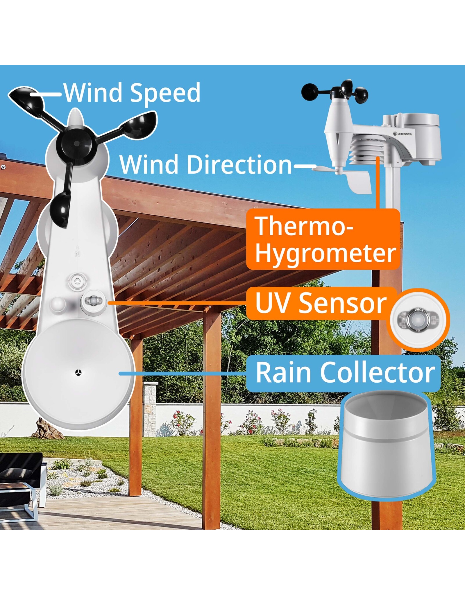 Bresser BRESSER WLAN ClearView weerstation met 7-in-1 Profi-sensor