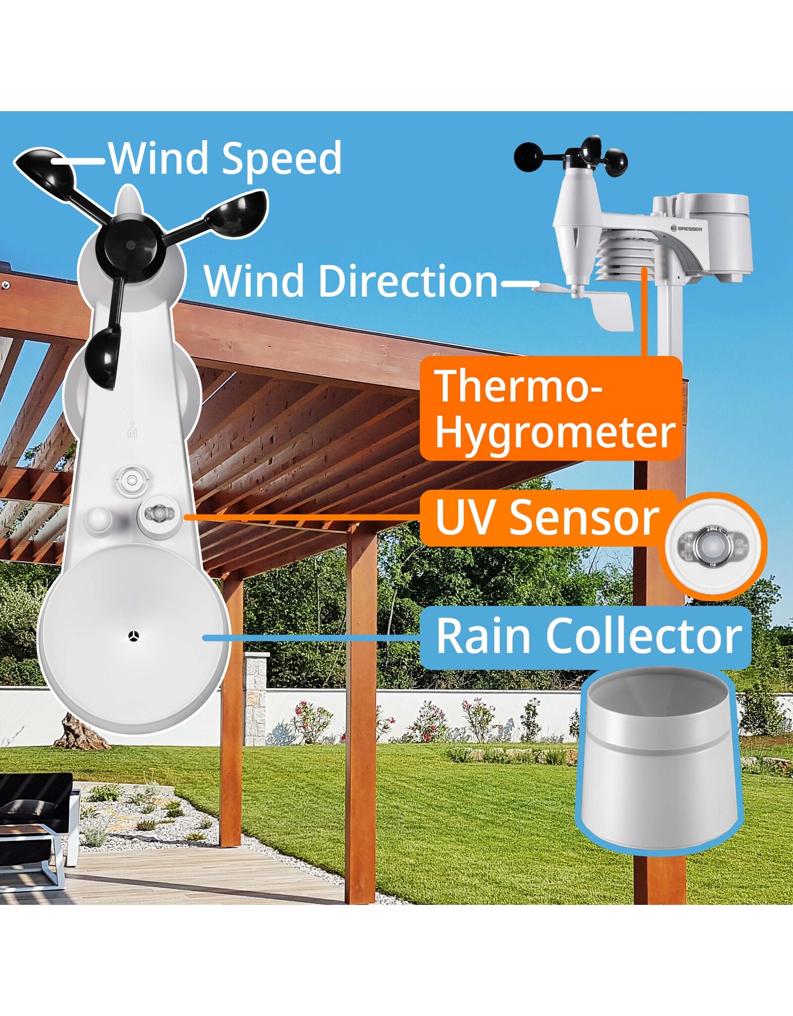 Omegon BRESSER WLAN ClearView weerstation met 7-in-1 Profi-sensor