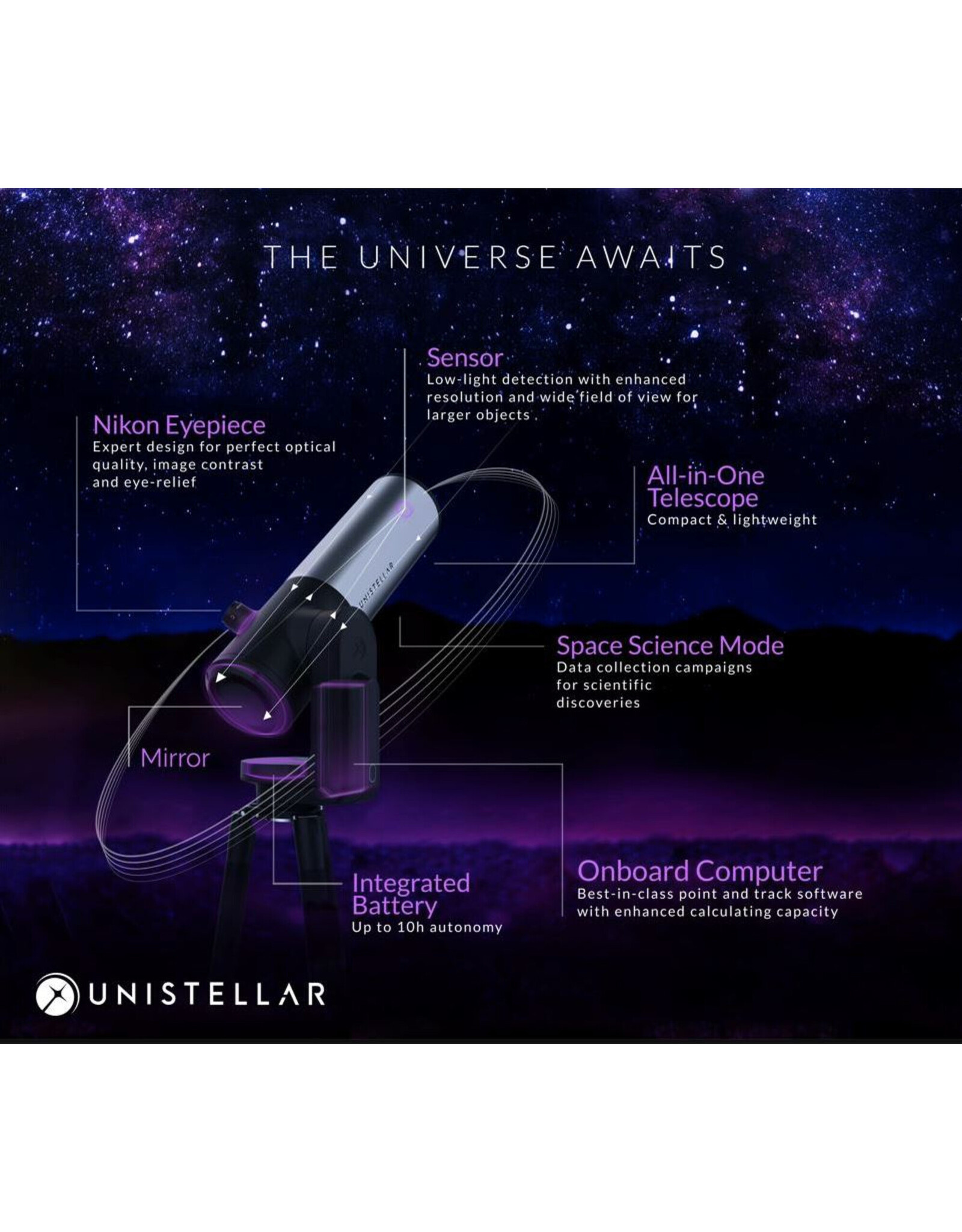 Unistellar Smart Telescope N 114/450 eVscope 2 + Backpack