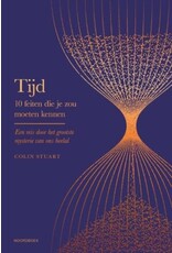 Tijd